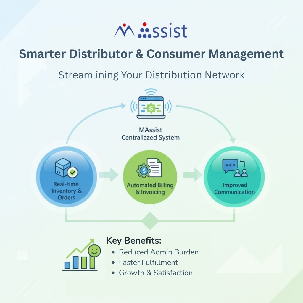 distributor and consumer management system