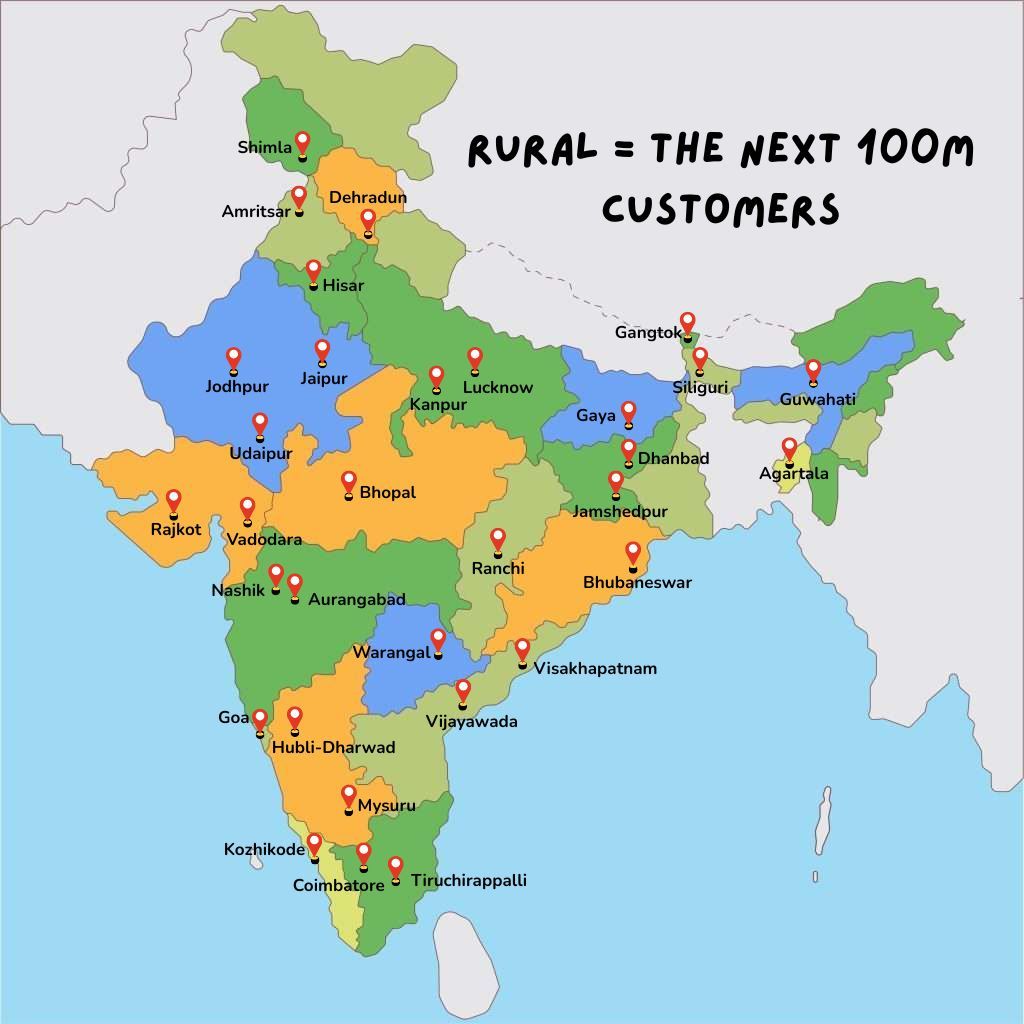 Rural & Tier2 Market